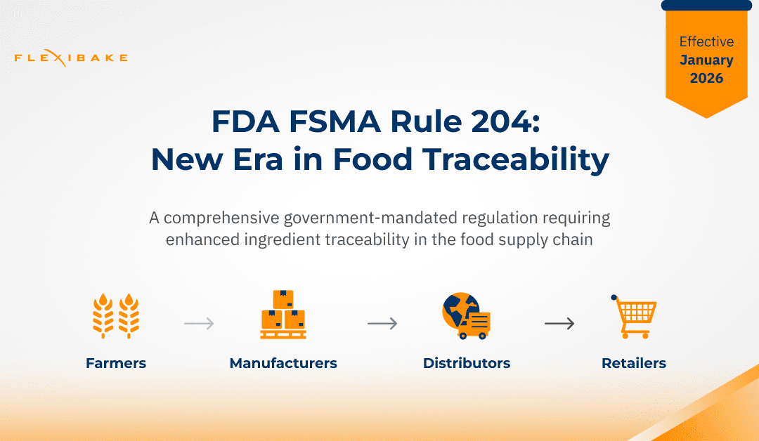 FDA FSMA Rule 204 Takes Effect January 2026: Critical Changes in Food Traceability