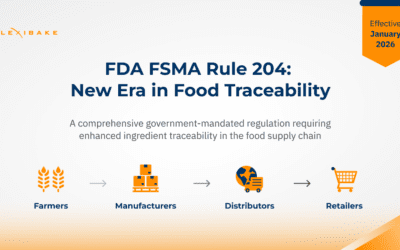 FDA FSMA Rule 204 Takes Effect January 2026: Critical Changes in Food Traceability