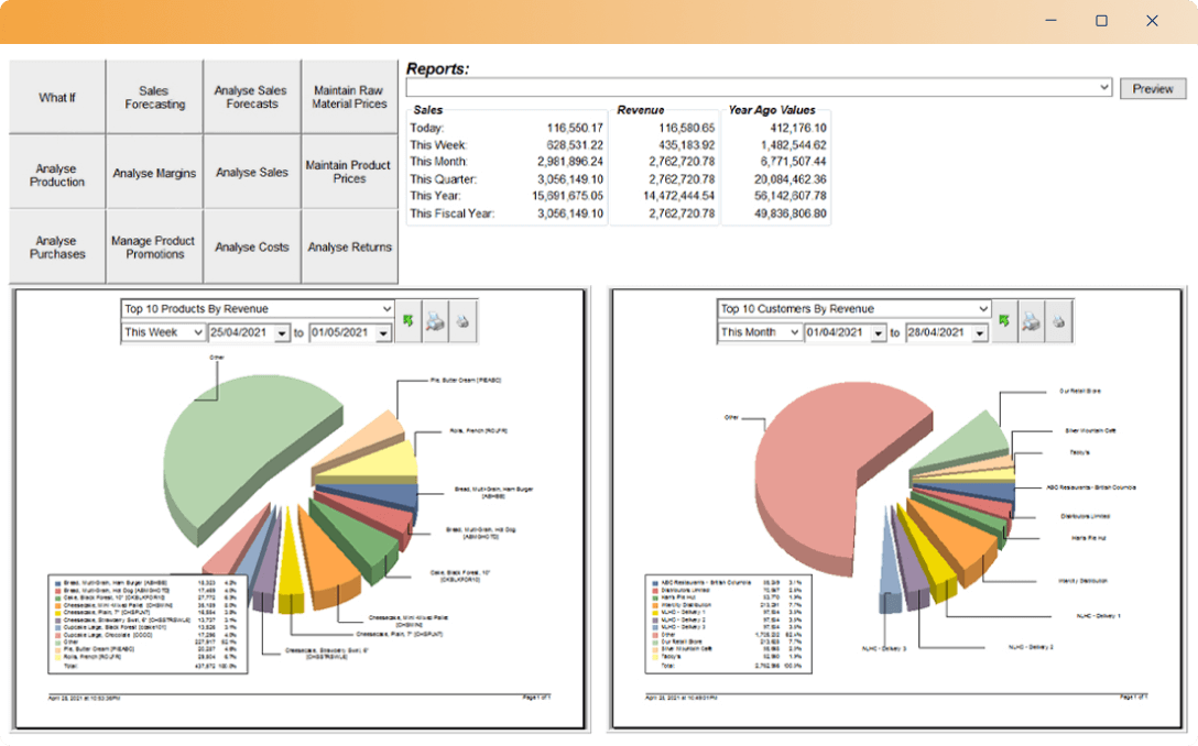 Food & Beverage ERP Software